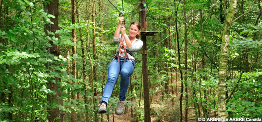 D&eacute;couvrir les Laurentides