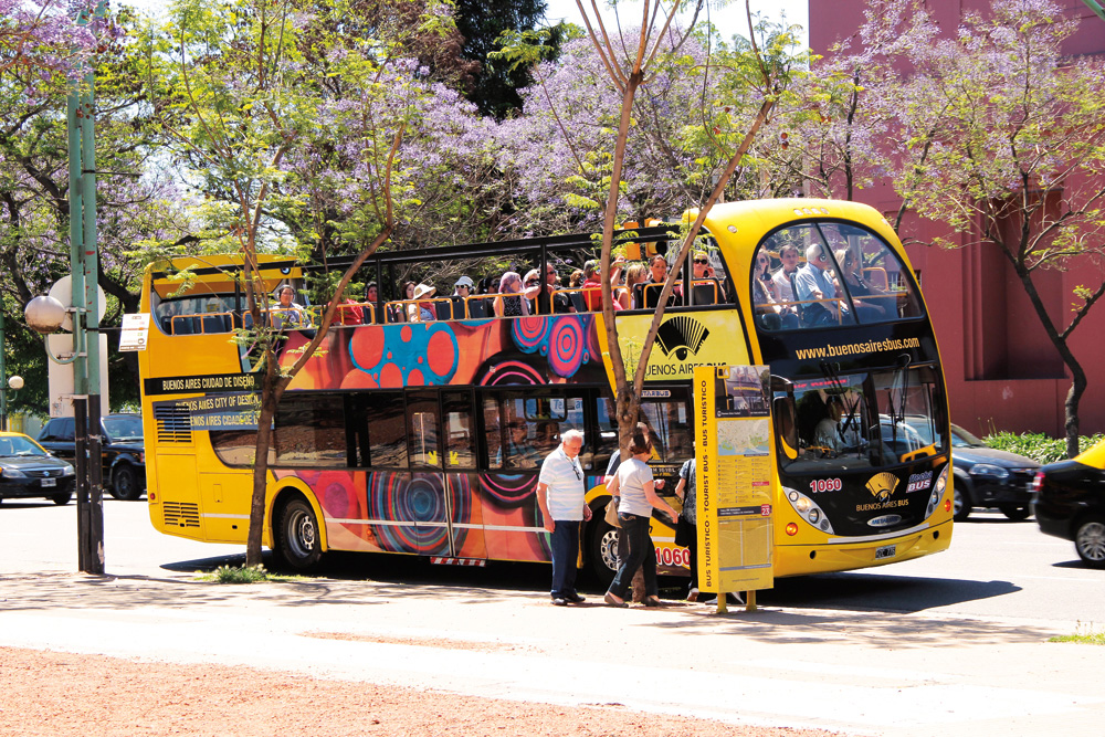 Déplacement à Buenos Aires